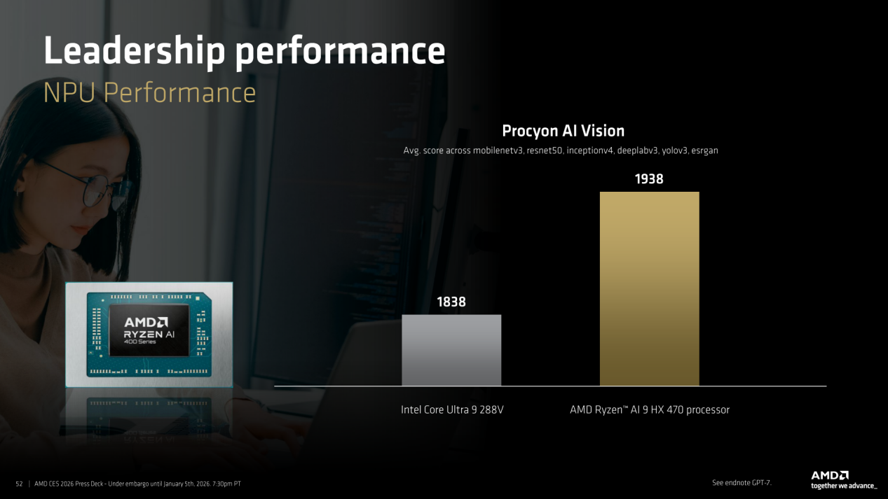 AI����Ч������ȫ������ AMD��������AI 400ϵ�С�����AI Max+ϵ����Ʒ