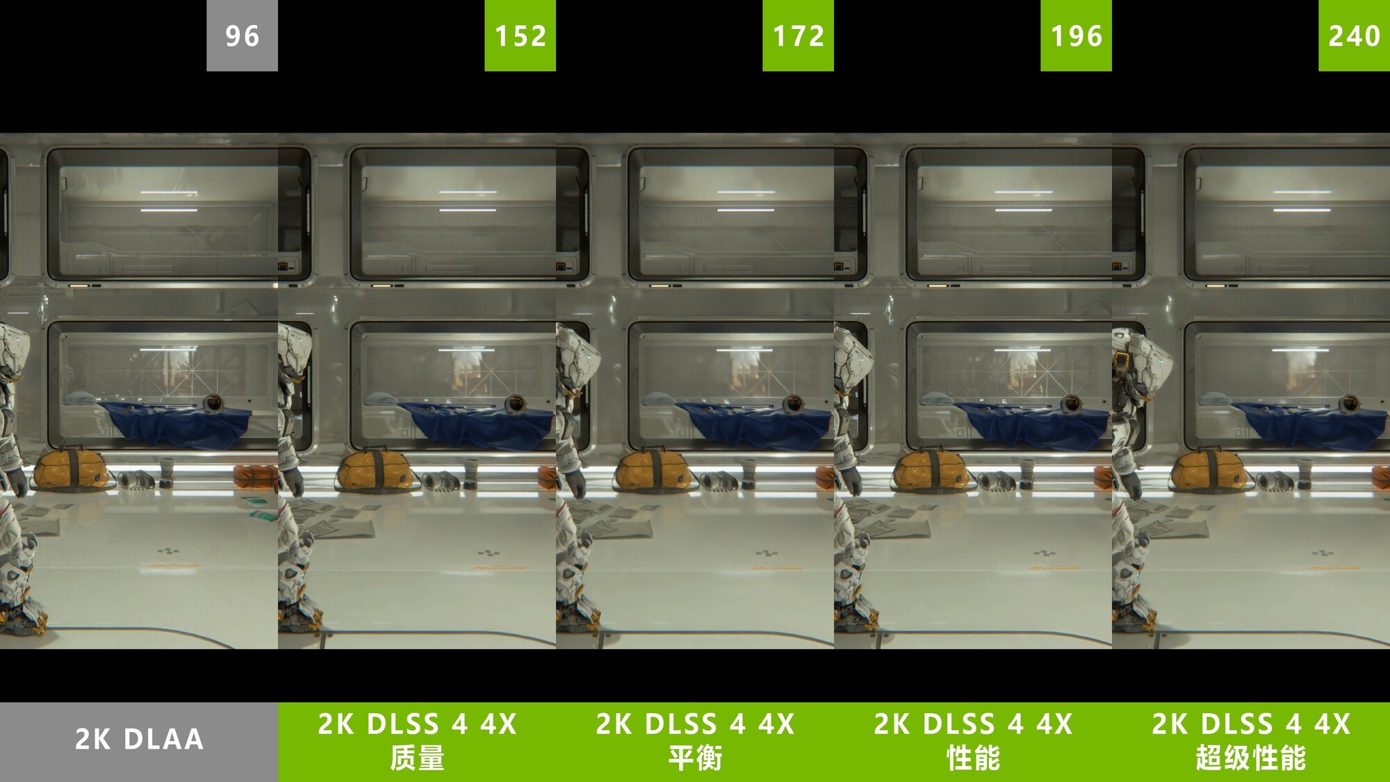��ʶ�ʴ��ڡ����ԣ�·��׷��+DLSS 4 RTX 50ϵ�и�֡�������˴��޵�������