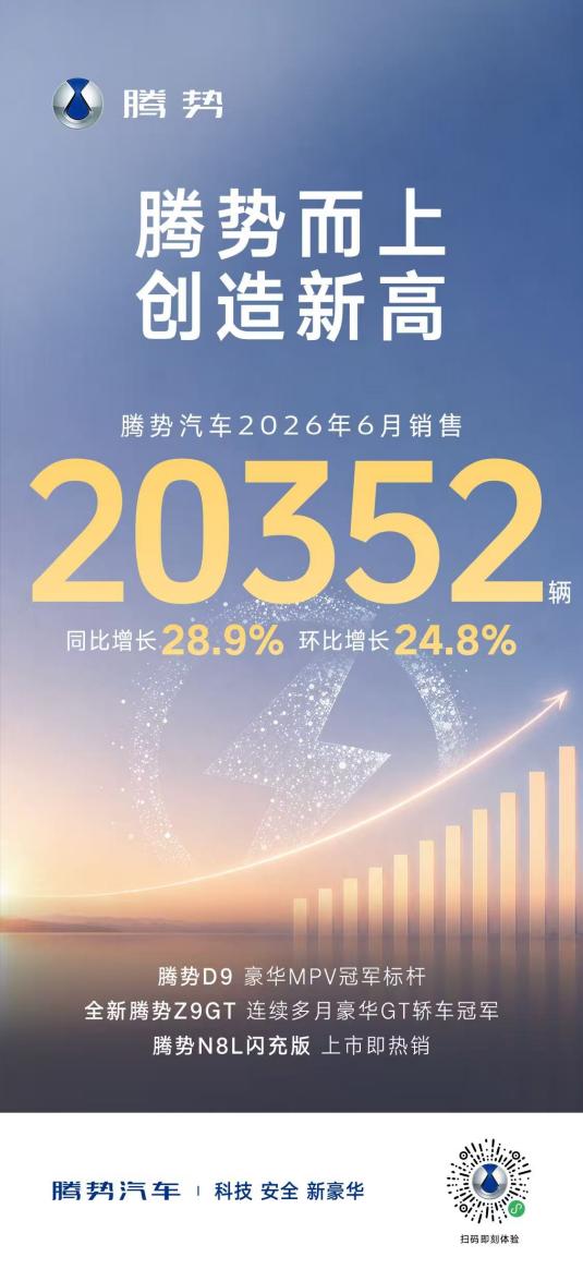 ���ǵ�6��������40������������¼�ٶ�ˢ��