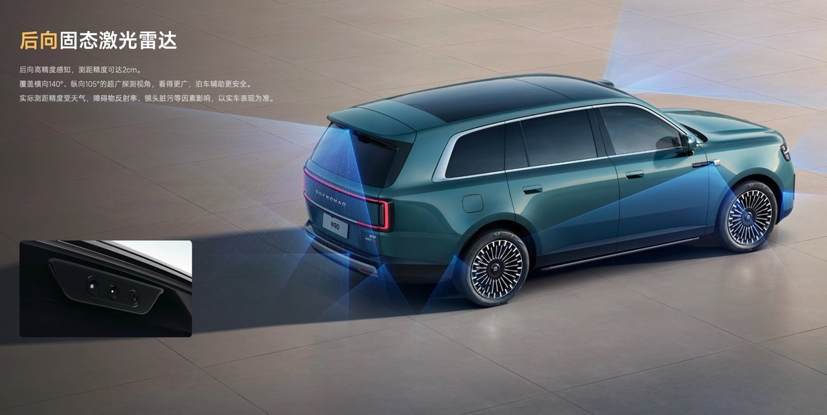 2026��20-30���¿�SUV��С����̵ȼ۸����ö���