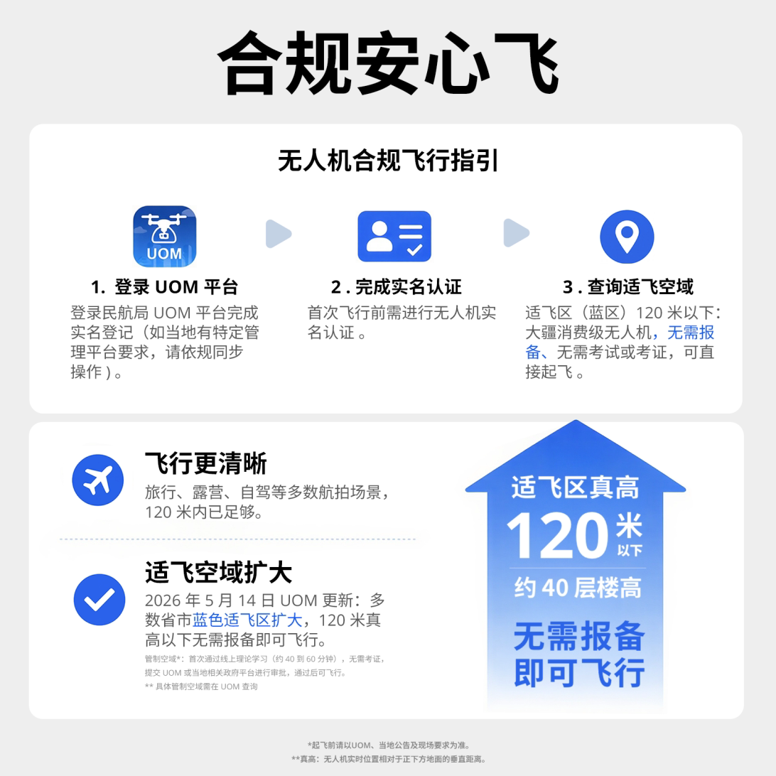大疆 Neo 2 无人机专业航拍器智能4K高清飞行相机遥控学生亲子迷你穿越