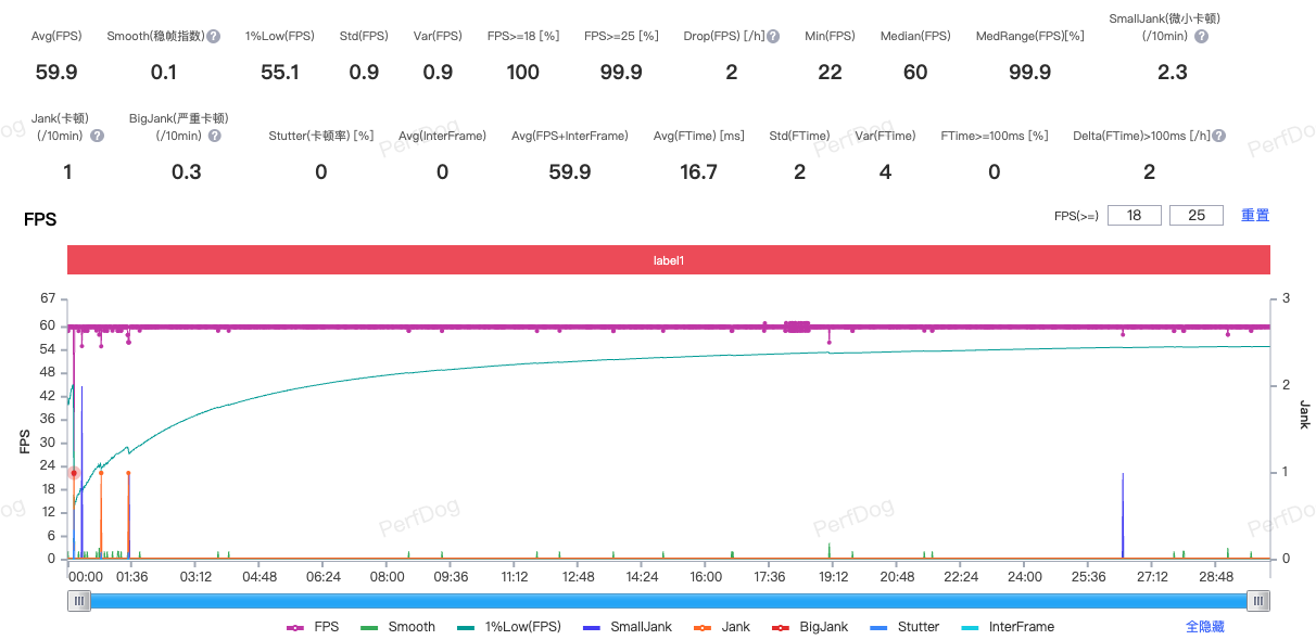 2026年1月份高性能大屏平板排行榜,3000元预算怎么选?