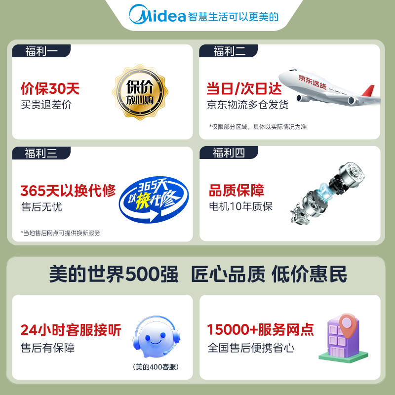 SDH30RXȳֵŻݵ177Ԫ