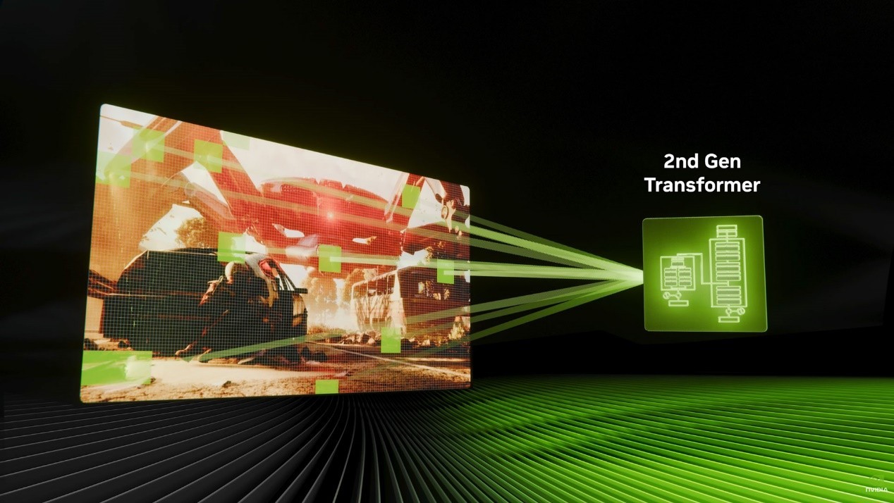 NVIDIA DLSS4.5�Ͷ�̬6��֡�������ˣ���̩��Ӣΰ������һ��GeForce ON��