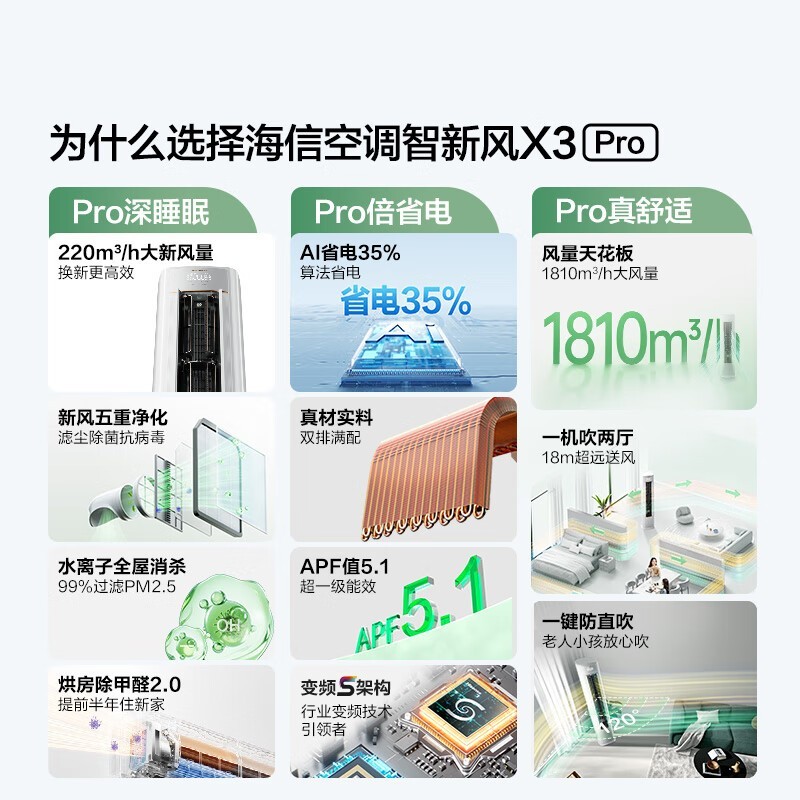 �����·�յ�3ƥֱ��2000Ԫ