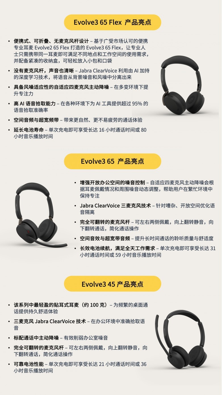 Jabra扩展Evolve3产品线 适配多元办公场景