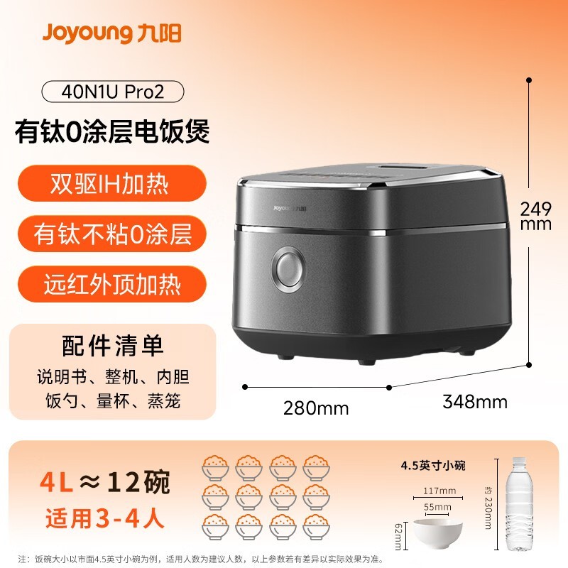 �����ߴ���0Ϳ��緹��40N1U Pro2