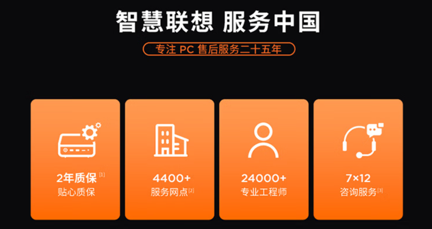 ѧ���û�ָ����Ʒ��1000����������15%��˫11���AMD�����ᱡ����ô��