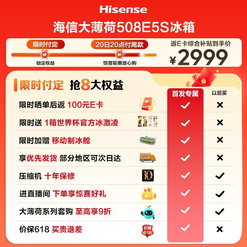 海信大薄荷2.0冰箱特惠到手价2449元