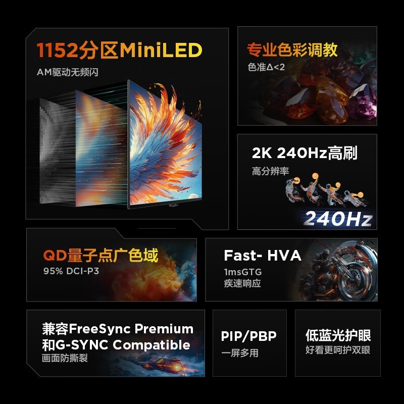 Q7 27Ӣ2K240HzʾŻϮ