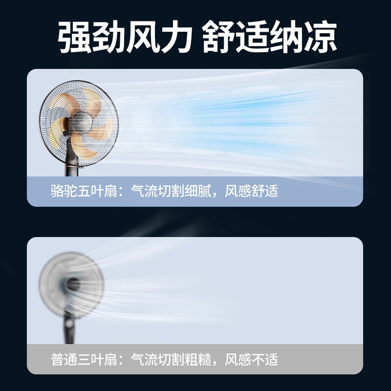 骆驼落地扇家用好帮手,京东到手价109元