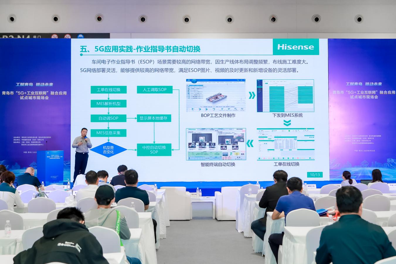 �������ൺ����δ���� �ൺ�С�5G+��ҵ���������ں�Ӧ���Ե����ȫ��������