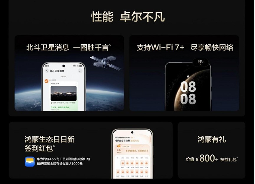 ��ֹ�ڱ�����ΪMate 70 Air��ʽ���ࣺ7Ӣ���پ����������³���