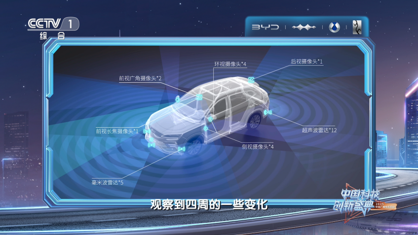 ���ǵ��ٶ��������ӿ�����չʾ���ܻ��³ɹ�