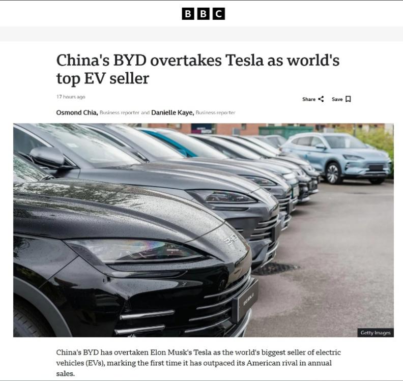 ��Խ��˹�������ǵ��ʶ�2025��ȫ�򴿵�������