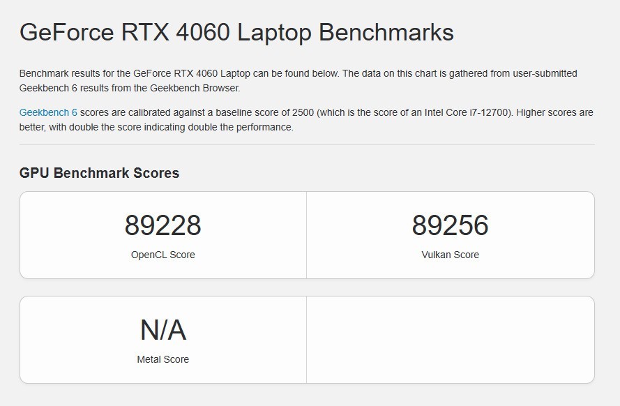 移动版RTX5050性能预测分析：支持DLSS4多帧生成的RTX4060