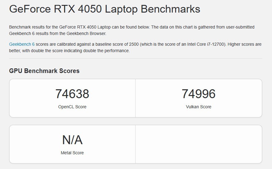移动版RTX5050性能预测分析：支持DLSS4多帧生成的RTX4060
