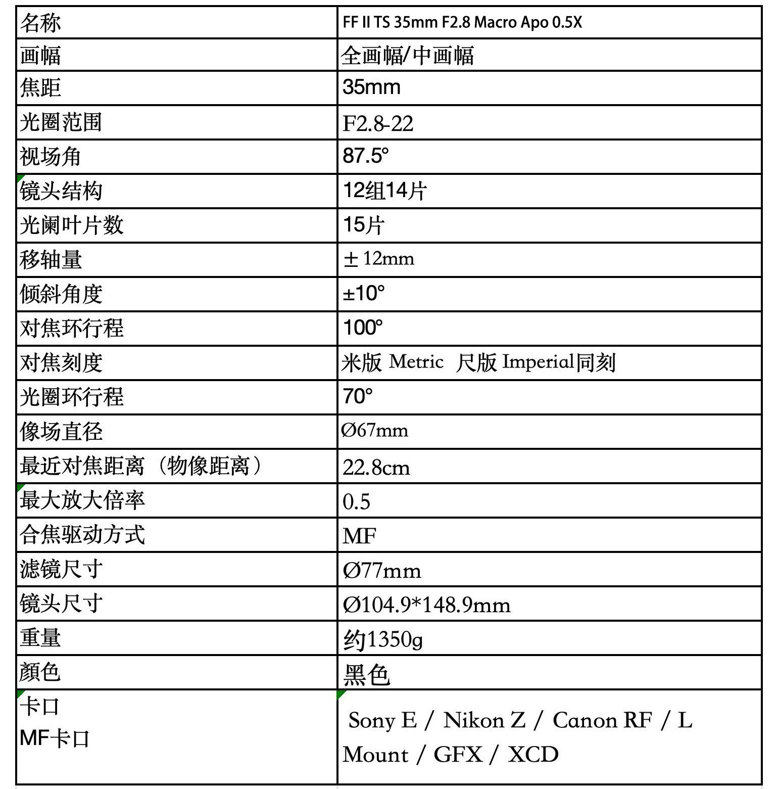 ᾵ͷȤ 17mm F4/35mm F2.8᾵ͷ