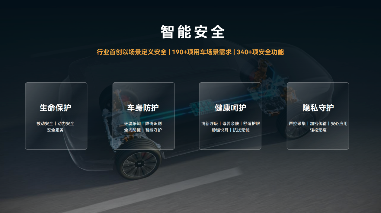 �ʽ�M9���������ᣡ����˹�ԡ��������尲ȫ�������ǻ۳���