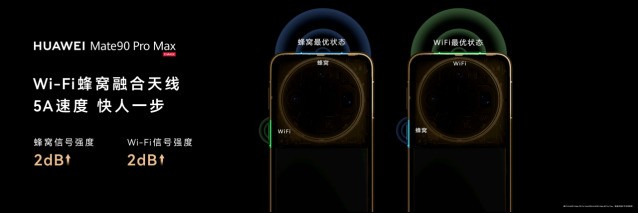 哪些手机拍夜景清晰不糊:夜市演唱会和夜间导航逐个场景过