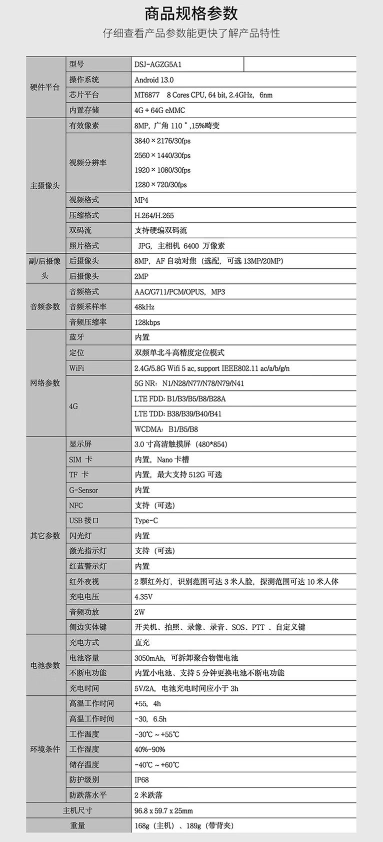海关执法记录仪采购参数有哪些?认准这些关键数据就不会选错