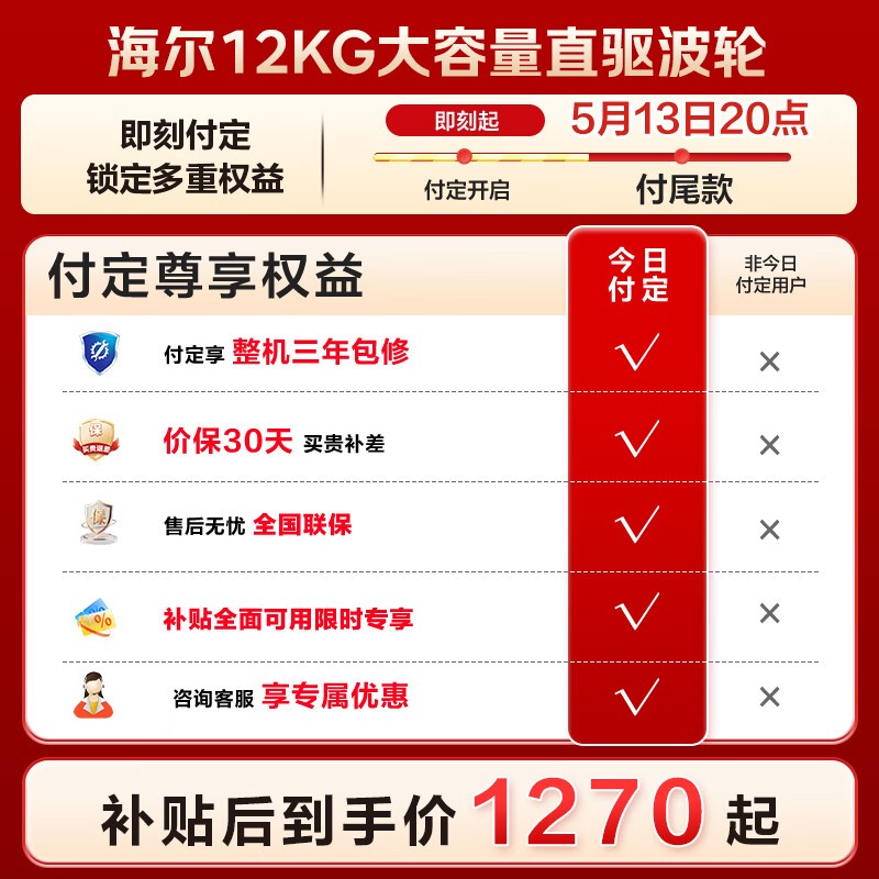 海尔抗菌除螨波轮洗衣机钜惠来袭低价入手
