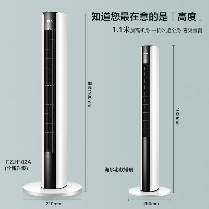 Haier FZJ1102AɫȾŻ