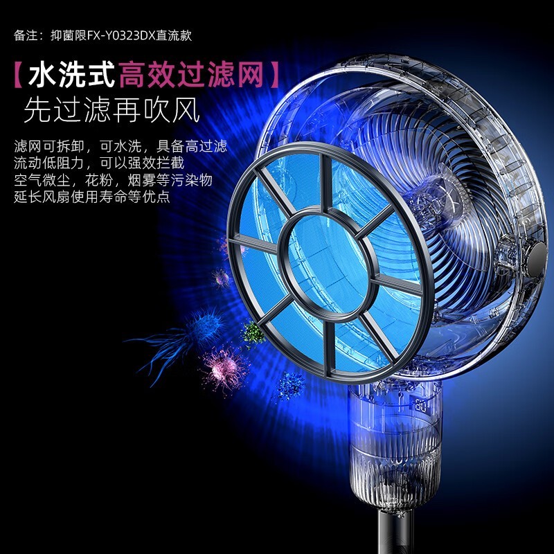西丽空气循环扇FX-Y0323DX限时特惠,低至168元