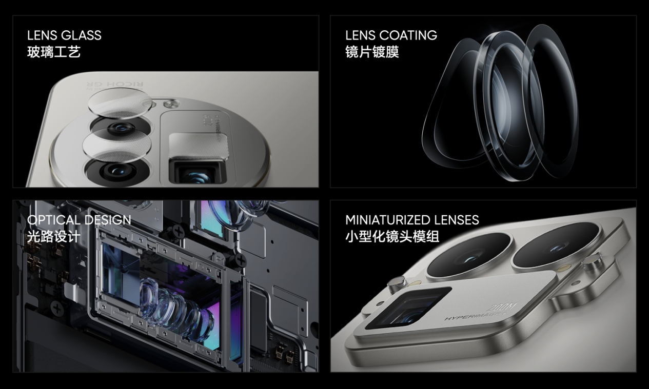 ����x����GRӰ��ս�Ժ���������GT8 Pro�׷�����GRӰ������