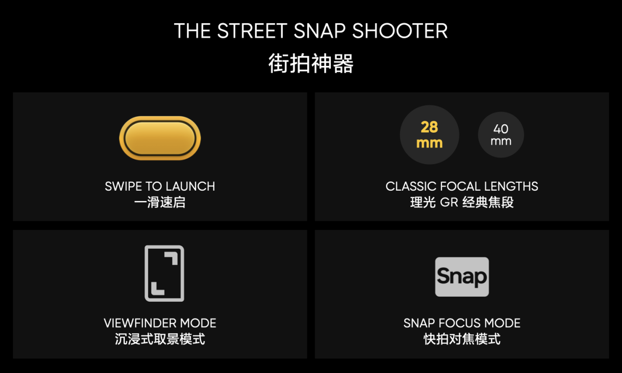 ����x����GRӰ��ս�Ժ���������GT8 Pro�׷�����GRӰ������