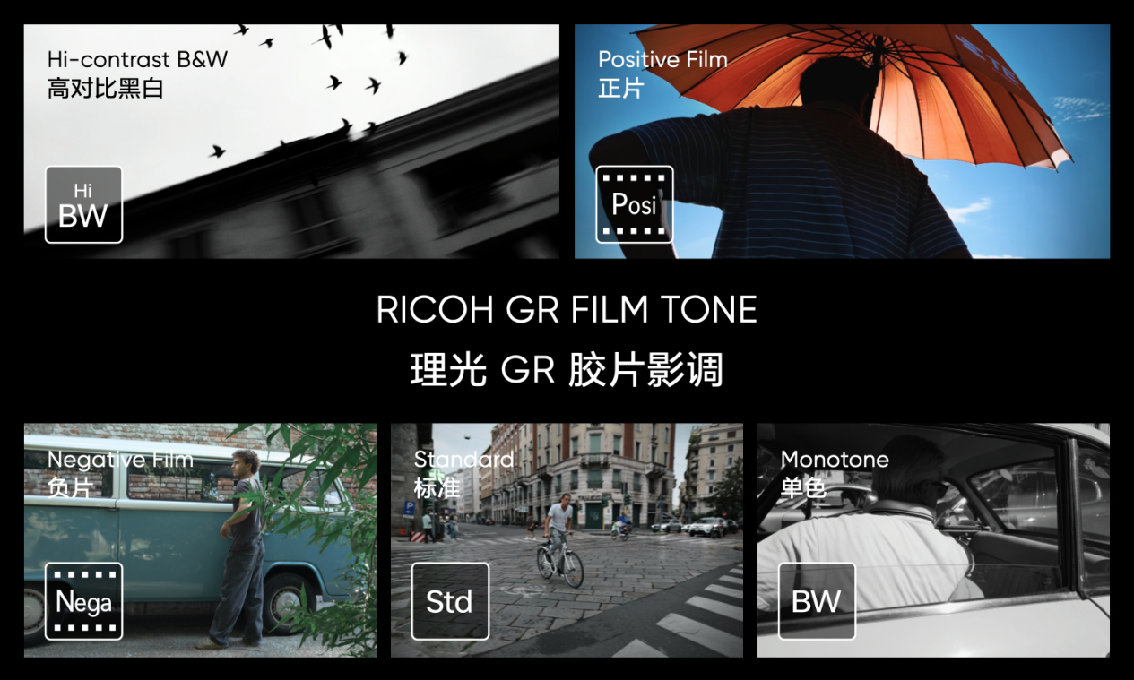 ����x����GRӰ��ս�Ժ���������GT8 Pro�׷�����GRӰ������