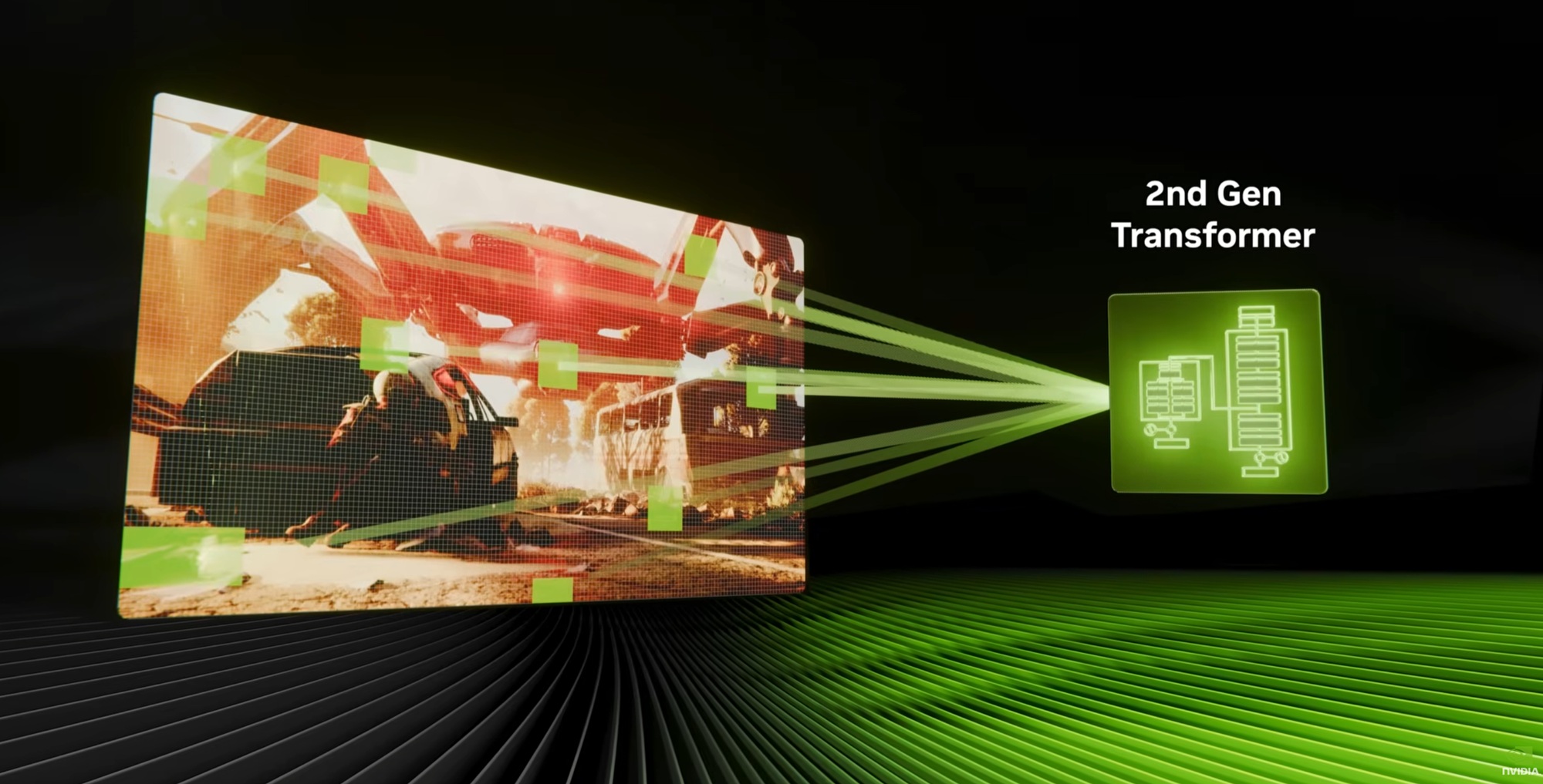 6����֡���ɡ��ڶ���Transformer��4K240Hz�����׽��