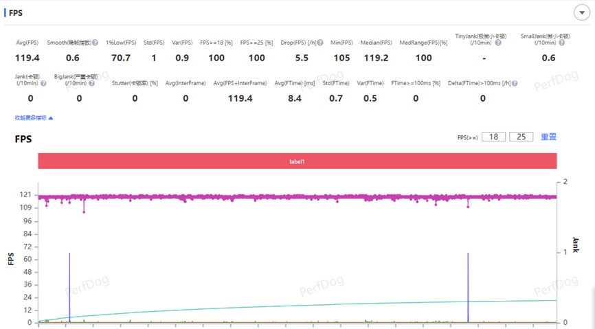 26��2��2000Ԫ��3000Ԫ��Ϸ�ֻ��̵� ���Ŀ����ֵ����