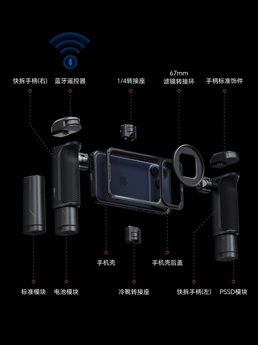 PGYTECHȫ�·���ProShot�ֻ�����ȫ����װ���ͷ��ƶ�Ӱ����Ǳ��