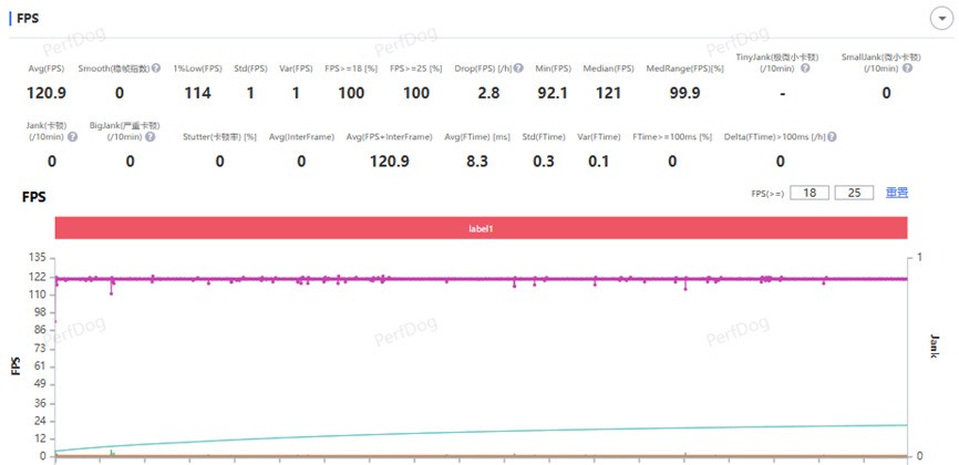 红魔11 AIR全面评测:轻薄高颜值的“掌中PC”