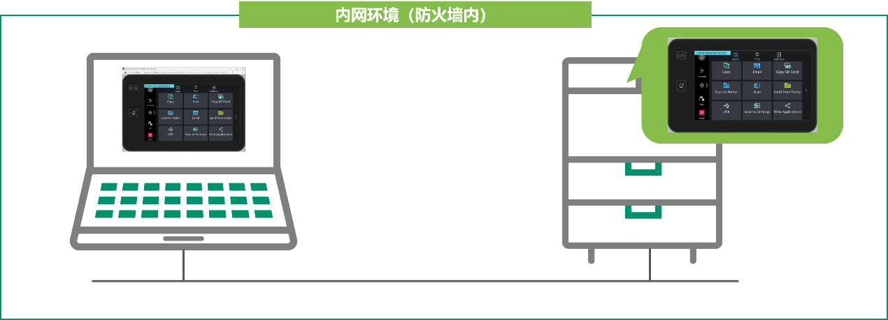 不止于扩展 更着眼于未来 富士胶片商业创新A3数码多功能机Apeos 3561评测
