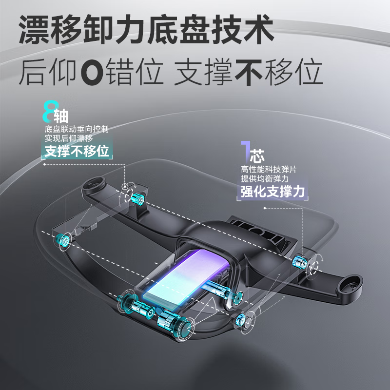 Ergonor���콢�����幤ѧ��