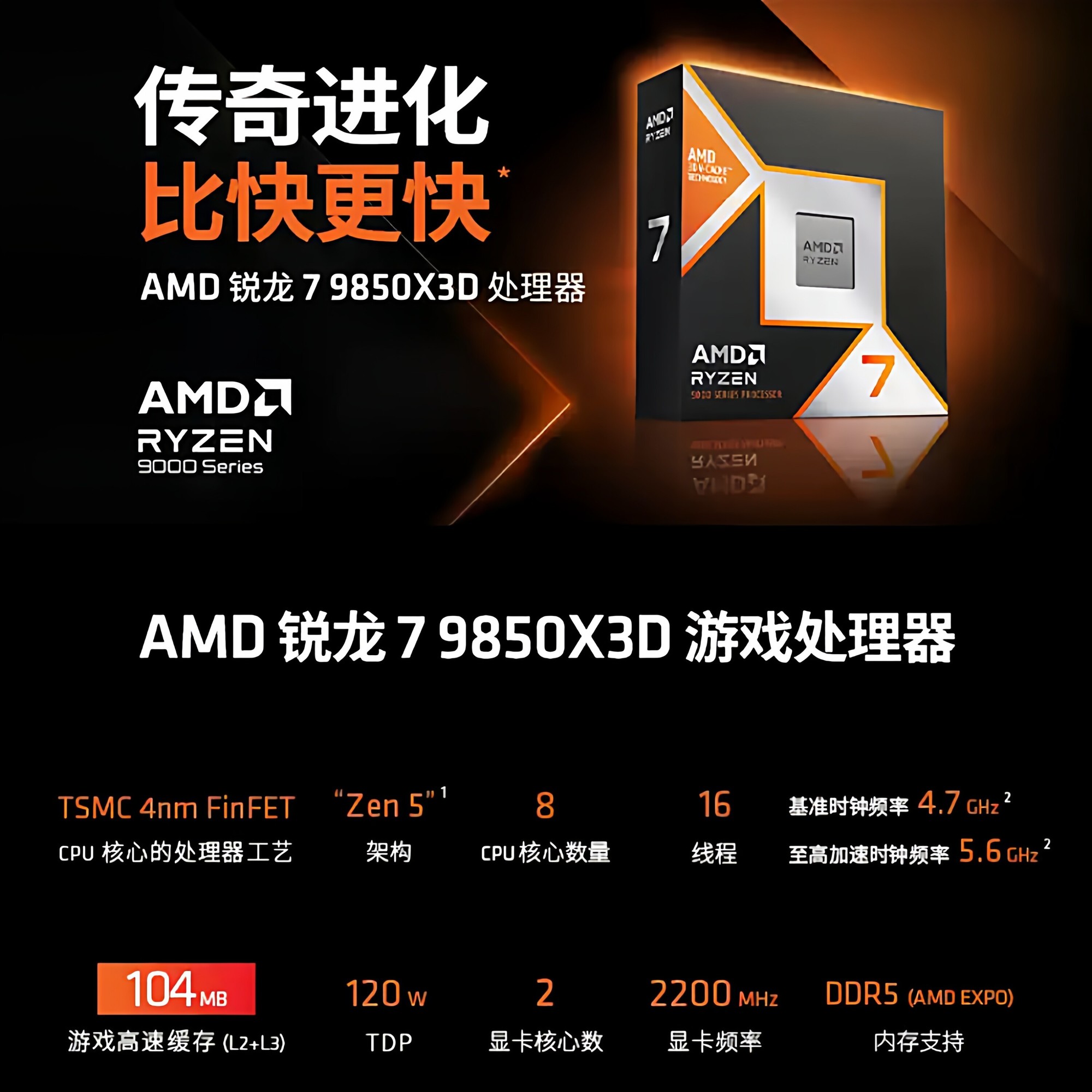 ROG CPU主板套装