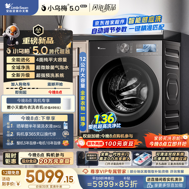 С��� TD12K60