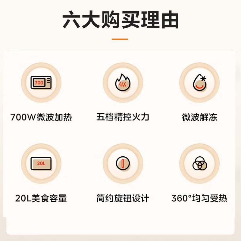 美的20L微波炉直降69.9元