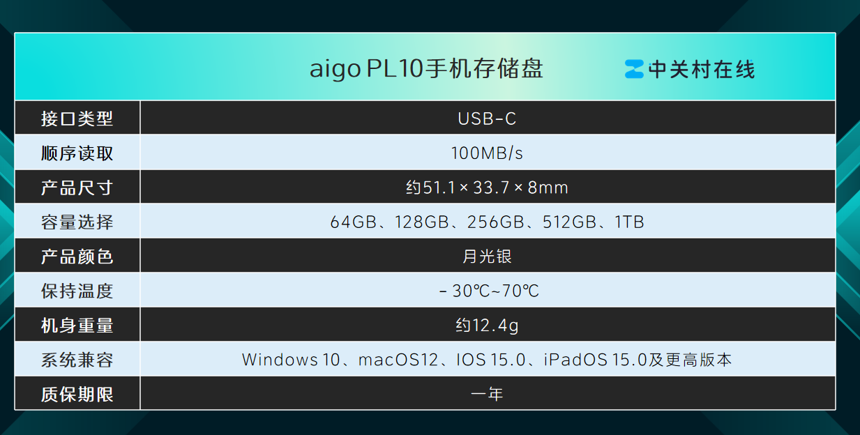 苹果手机如何备份最方便,推荐几款U盘推荐aigo PL10手机存储盘