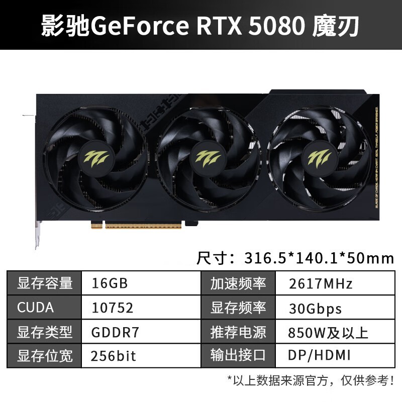 ӰRTX5080ħԿʱػ9169Ԫ