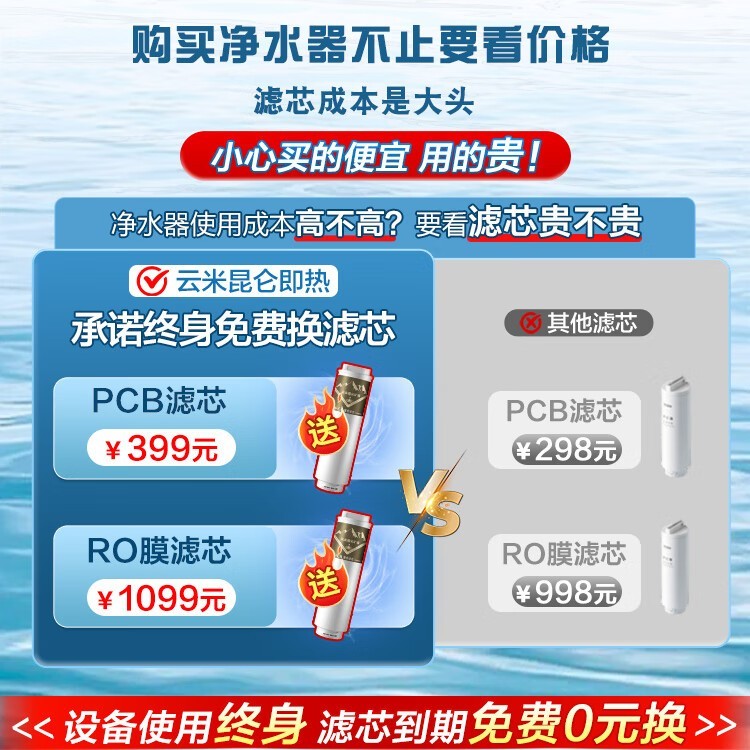 云米1000G净水器京东特惠低至2261元