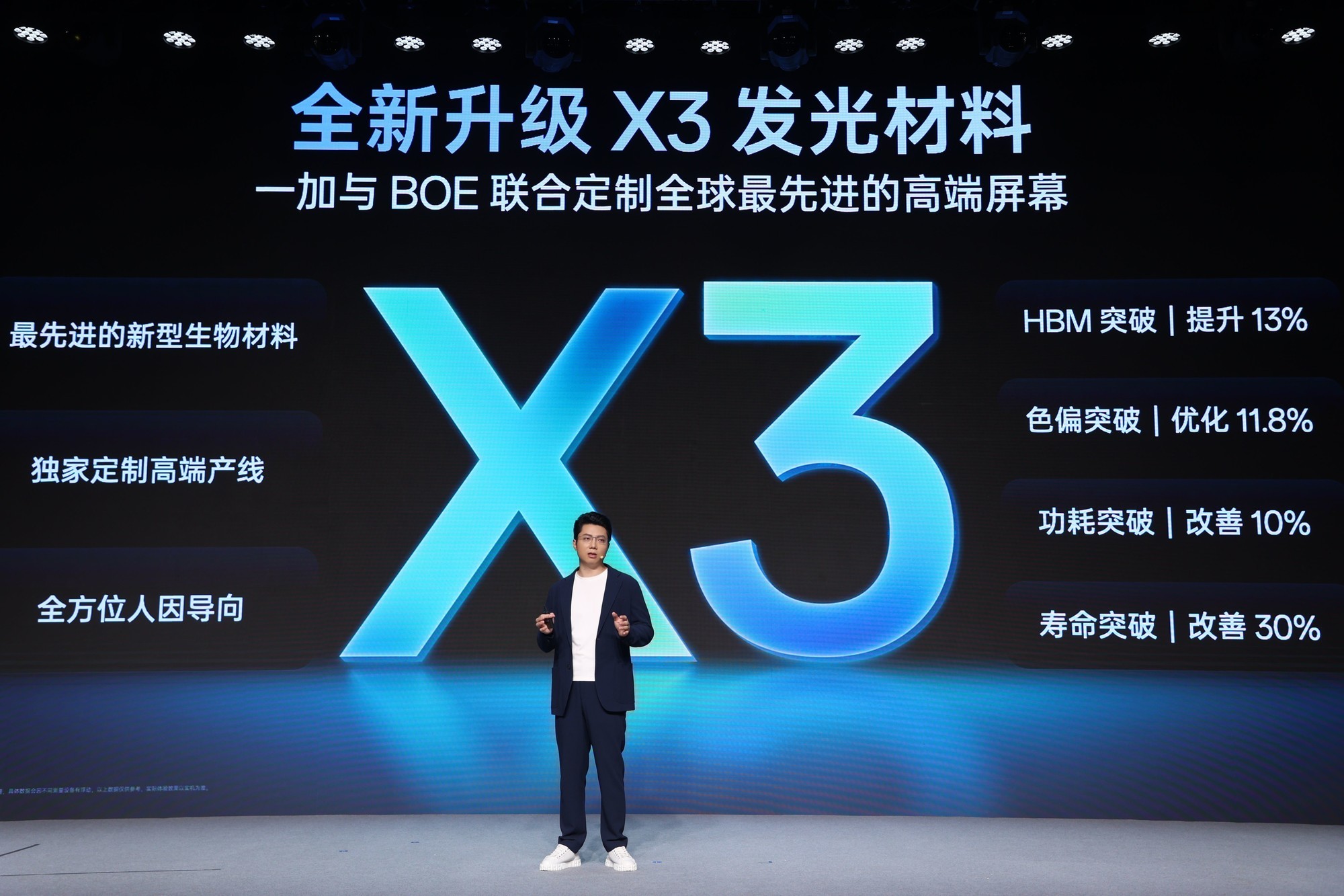 165Hz �߷ֱ��ʣ�һ�� X BOE ���ϴ��졸����������������ʽ����