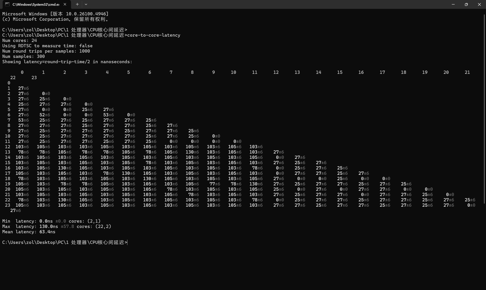 AMD锐龙9 9850HX评测:Zen5架构的真性能怪兽
