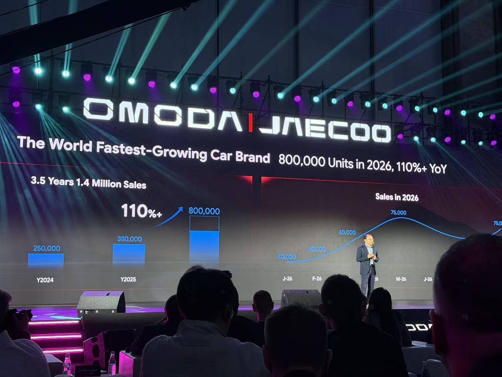 机甲风OMODA X全球首秀,让年轻表达与用户共创走进品牌日常