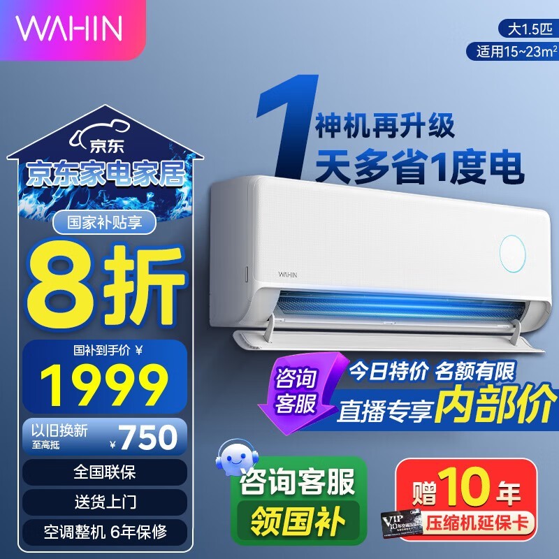 Pro 1.5ƥյֱµֵ