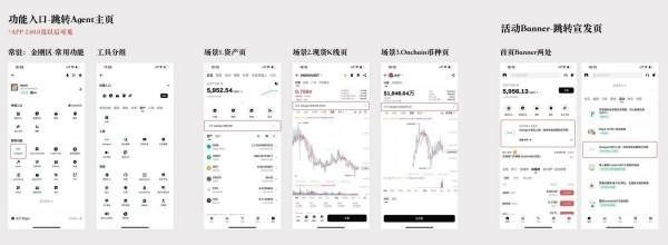 重生之我靠 Bitget AI 交易助手 GetAgent 在币圈当交易员