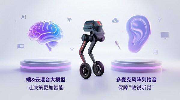 ü ͨõ ԶͨЯʶ RobrainAI˽