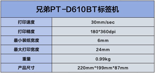 ����ָ�Ч �ֵ�����ǩ��ֵ�ù���